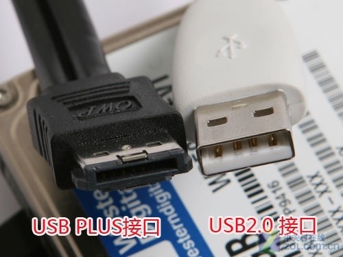 USB-PLUS